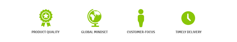 Core_Strengths